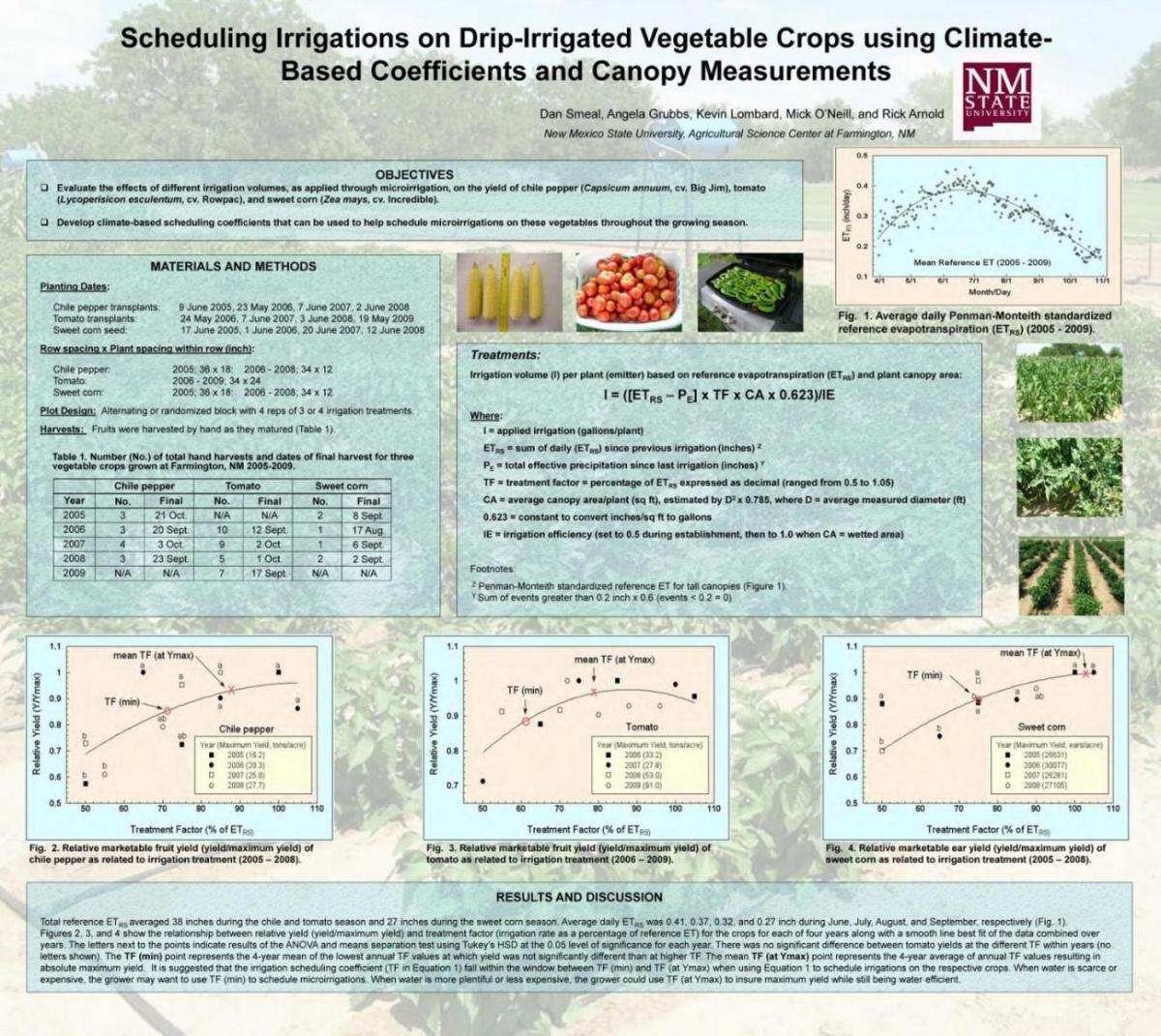 Poster Data Scheduling Irrigations on Drip Irrigation Vegetable Crops using Climate-based Coefficients and Canopy Measurements